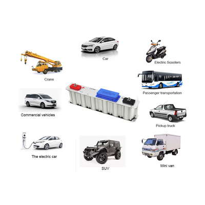 4.5 킬로그램 재충전이 가능한 BMW 배터리 모듈, 차량 배터리를 위한 16V 슈퍼 커패시터